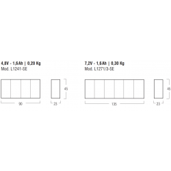 Dimensions battery LED Emergency Kit L1241-SE 90x23x45 mm