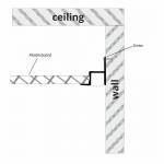 Wall fixed Aluminium Led Profile NP206