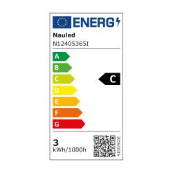 Etichetta energetica - Classe C