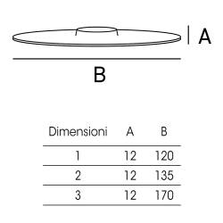 Dimensioni Modulo LED circolare magnetico 220-240 V CCT - 15 18 24 W