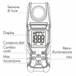 Funzionalità Luxometro Digitale Tester Misuratore Intensità Luce - TA630B