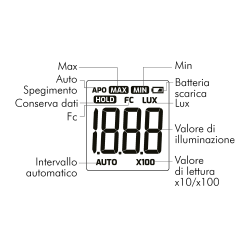 Display LCD Luxometro Digitale Tester Misuratore Intensità Luce - TA630B