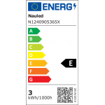 Energy label - Class E