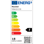 Plafoniera LED tonda con EMERGENZA INTEGRATA e COLORI SELEZIONABILI