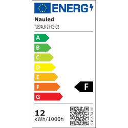 Energy Label for TLEDAL8-25-C3-G2 LED Ceiling Light