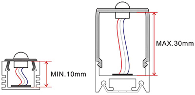 dimensions motion sensor PIR001