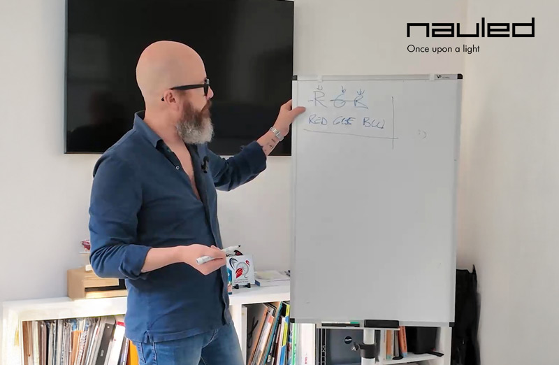 Ti hanno chiesto una luce colorata...ma per il tuo cliente sono solo sigle e numeri?