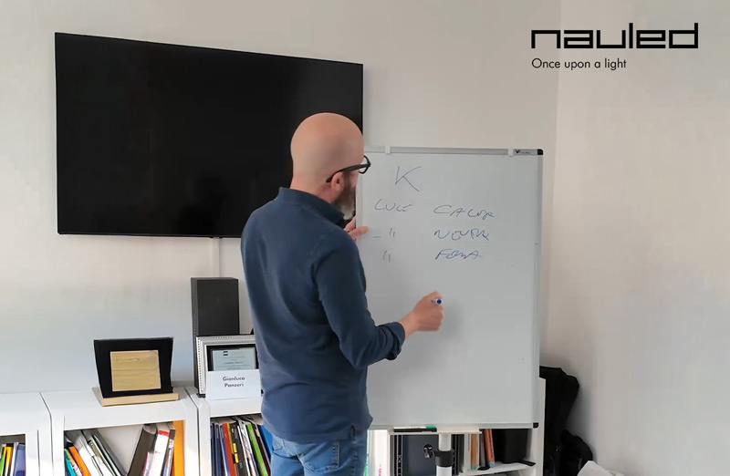 Se ancora decidi la temperatura di colore a occhio… stai lavorando senza un vero metodo