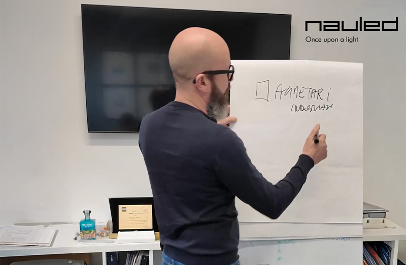 Sai perchè succede?